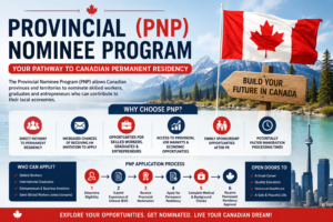 PNP