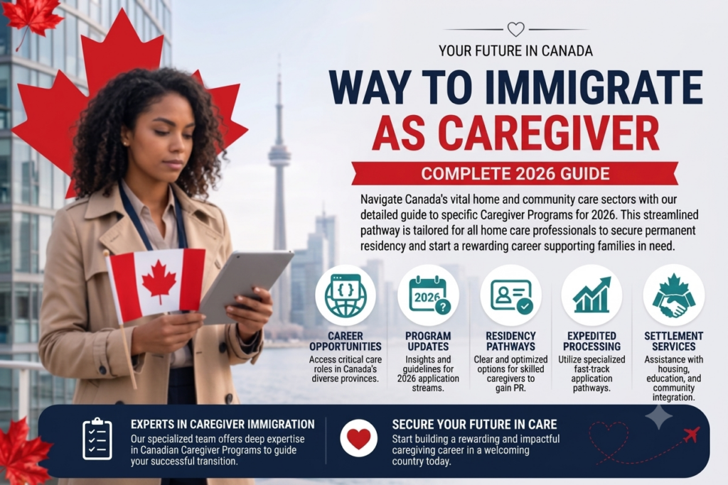 Caregiver Programs