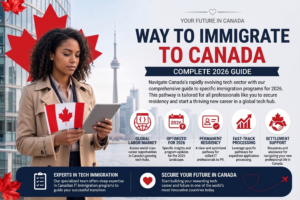 Immigrate to Canada